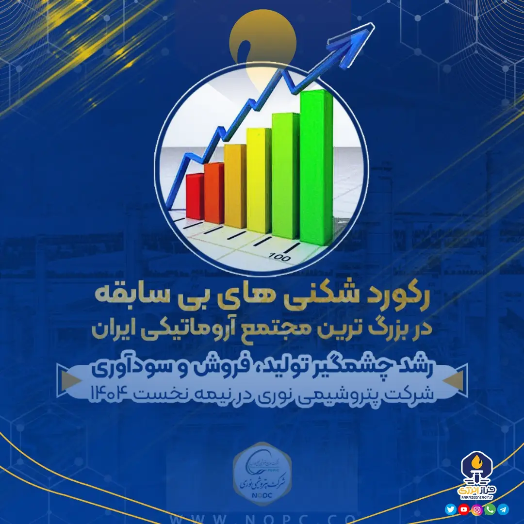 رشد چشمگیر تولید، فروش و سودآوری نوری در نیمه نخست ۱۴۰۴ رشد چشمگیر تولید، فروش و سودآوری نوری در نیمه نخست ۱۴۰۴