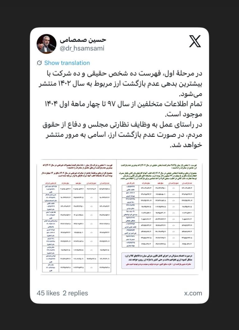 ۱۰ شرکت با بیشترین بدهی‌عدم بازگشت ارز در سال ۱۴۰۲