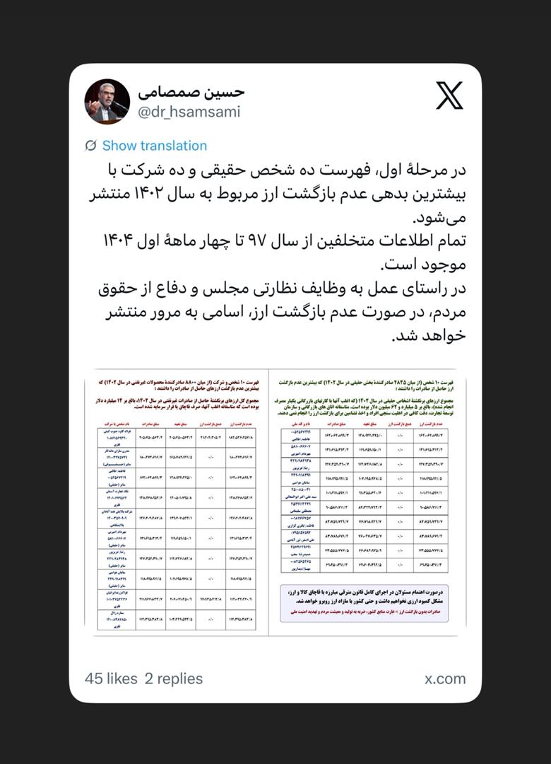 ۱۰ شرکت با بیشترین بدهیعدم بازگشت ارز در سال ۱۴۰۲ ۱۰ شرکت با بیشترین بدهیعدم بازگشت ارز در سال ۱۴۰۲