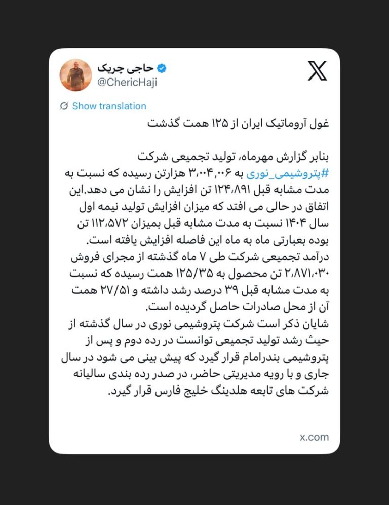 غول آروماتیک ایران از ۱۲۵ همت گذشت