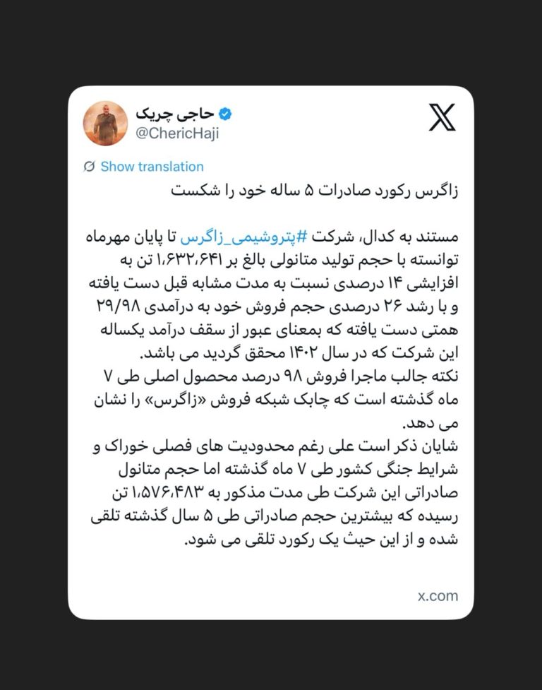 زاگرس رکورد صادرات ۵ساله خود را شکست
