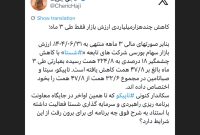 کاهش چندهزارمیلیاردی ارزش بازار فقط طی ۳ ماه؛ کاهش چندهزارمیلیاردی ارزش بازار فقط طی ۳ ماه؛