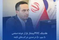 هلدینگ PIIC پیشتاز بازار دوده صنعتی با سهم ۵۰ درصدی شرکت‌های تابعه