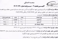 آگهی تجدید مزایده شرکت پتروشیمی تندگویان