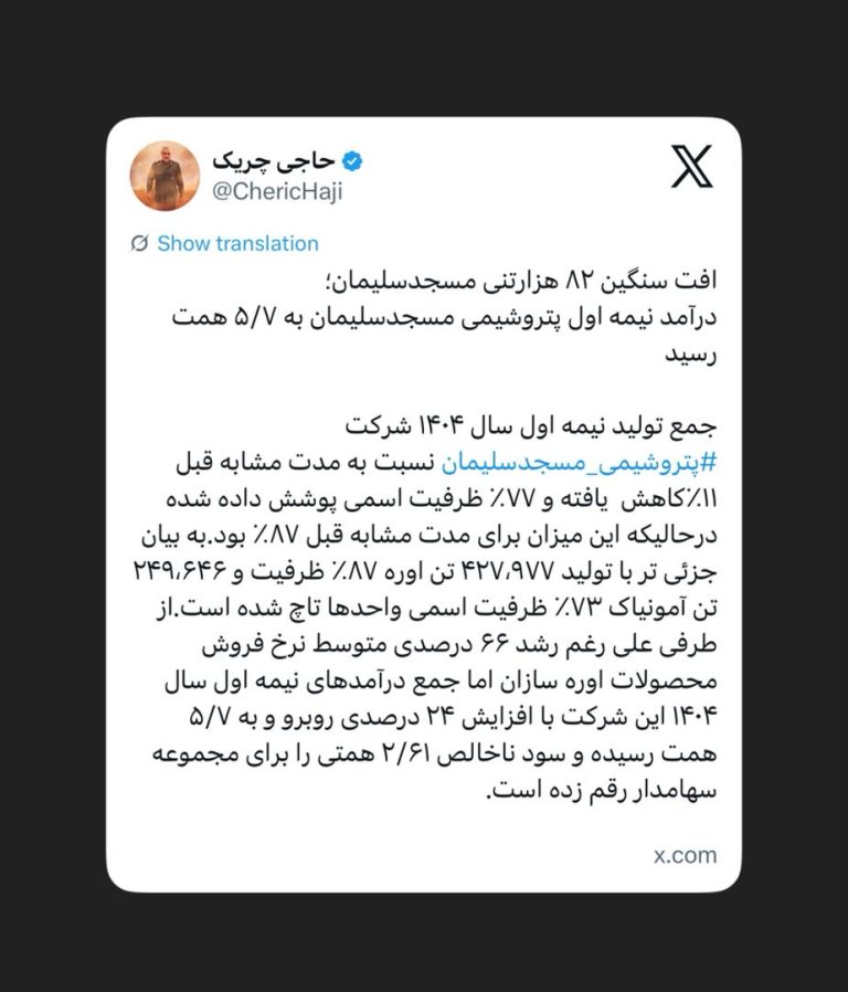 افت سنگین ۸۲ هزارتنی مسجدسلیمان؛
