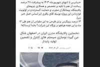 همین خبر را در نظر بگیرید.