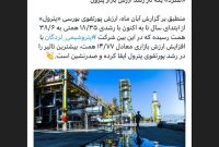 «شلرد» یکه تاز رشد ارزش بازار پترول