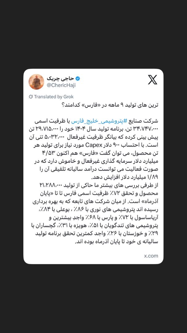 ترین های تولید ۹ ماهه در «فارس» کدامند؟