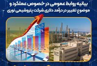 بیانیه روابط عمومی در خصوص عملکرد پتروشیمی نوری و موضوع تغییر در درآمد دلاری