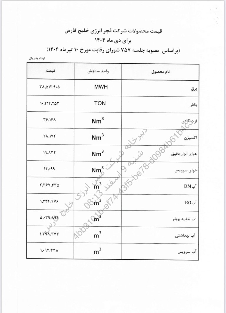 نرخ دی ماه ۱۴۰۴ سرویس های جانبی «مبین» و «بفجر» ابلاغ شد