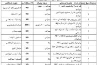 بخشی از آنچه ایران در ماهشهر و عسلویه از دست داد بخشی از آنچه ایران در ماهشهر و عسلویه از دست داد