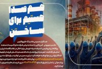 آغاز پویش «هم‌صدا هستیم برای ساختن» در گروه صنایع پتروشیمی خلیج‌فارس