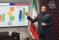 توزیع سود 95 درصدی برای سهامداران آریا