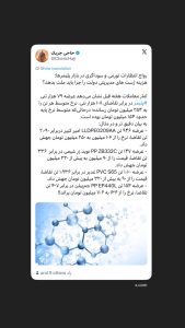 بازار پلیمر