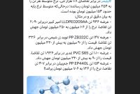 ‏هزینه ژست های مدیریتی دولت را چرا باید ملت بدهد؟