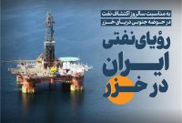 بازگشت رؤیای نفتی ایران به خزر