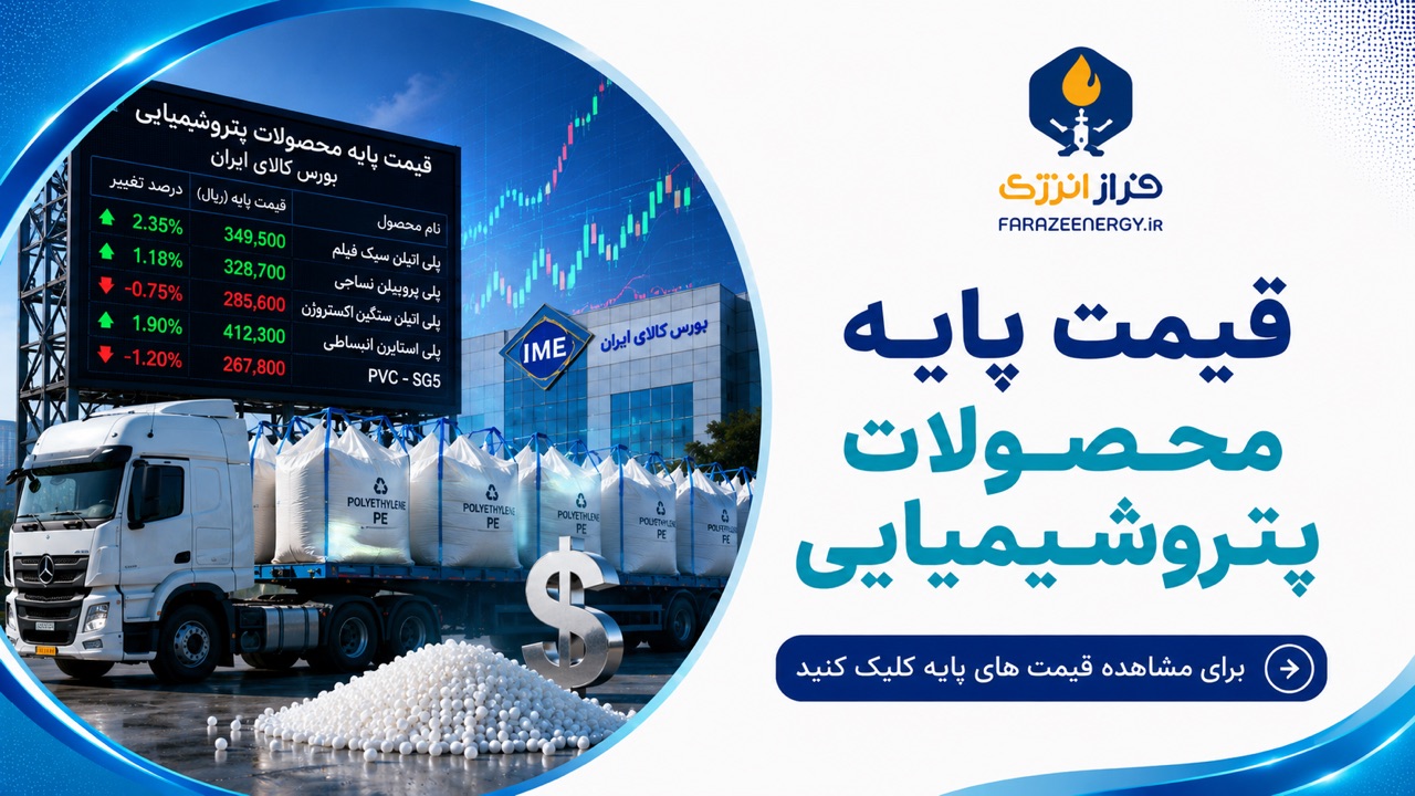 قیمت محصولات پتروشیمیایی