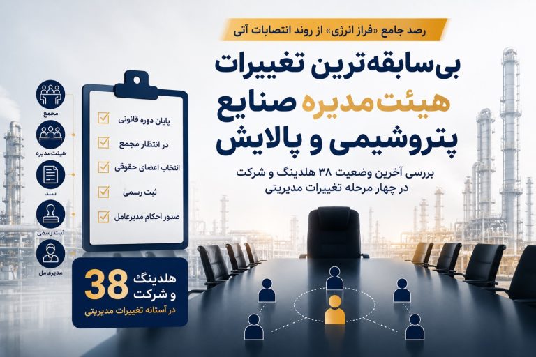 بی‌سابقه‌ترین تغییرات هیئت‌مدیره هلدینگ‌ها و شرکت‌های صنایع پتروشیمی و پالایش + اینفوگرافیک
