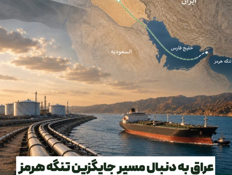شورون به دنبال مسیر جایگزین هرمز؛ عراق و آمریکا پروژه خط لوله مدیترانه را بررسی می کنند