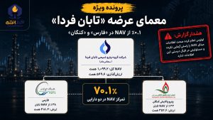 تابان