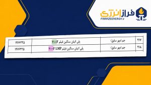 بازگشت F7000 مهر به بورس کالا 1