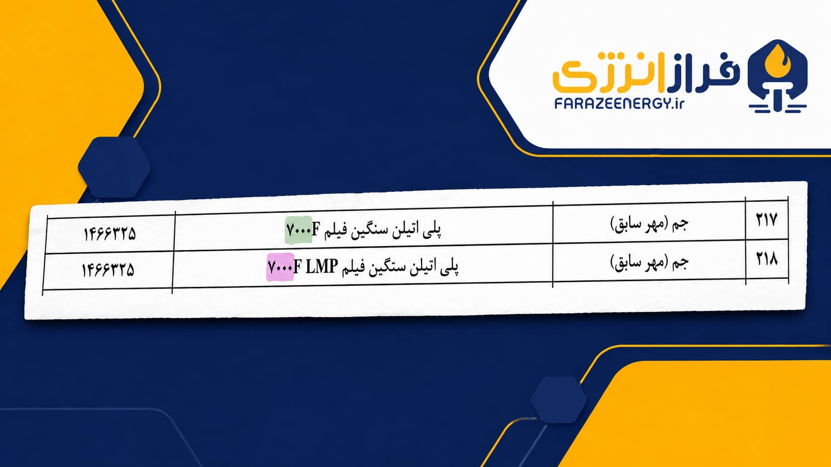 بازگشت F7000 مهر به بورس کالا 1