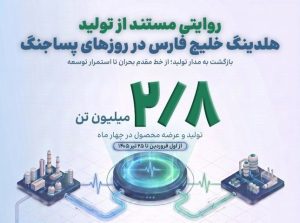 تولید ۲.۸میلیون تن محصولات پتروشیمی در روزهای جنگ توسط هلدینگ خلیج فارس