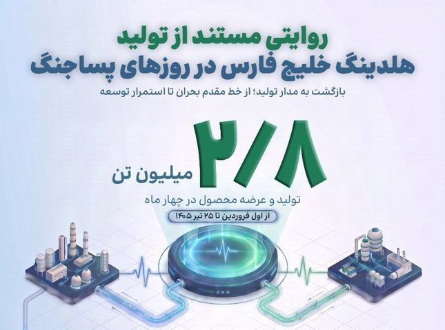 تولید ۲.۸میلیون تن محصولات پتروشیمی در روزهای جنگ توسط صنایع پتروشیمی خلیج فارس