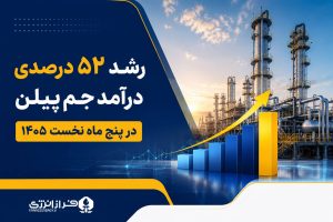 رشد ۵۲ درصدی درآمد جم پیلن در پنج ماه نخست ۱۴۰۵ 1